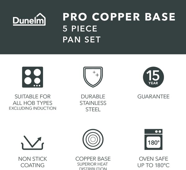 Pro Copper Base Non-Stick Stainless Steel 5 Piece Frying Pan Set