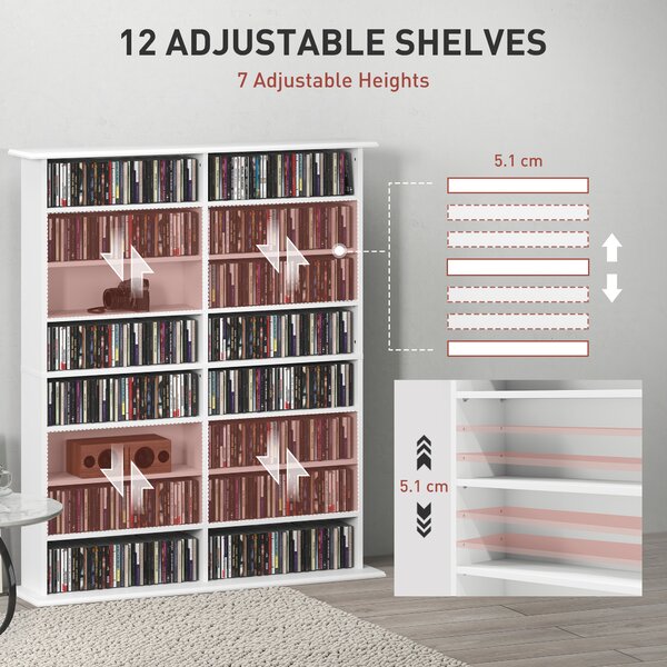 HOMCOM 16-Compartment Media Shelf- White