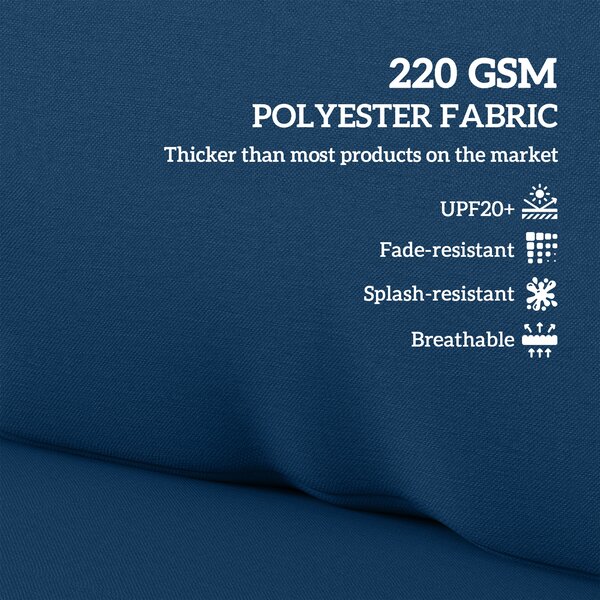 Outsunny 2 Seater Pallet Furniture Cushions Pallet Cushions, UPF20+ 220gsm Fabric, 20 cm Thick Outdoor Seat Pads, Navy Blue
