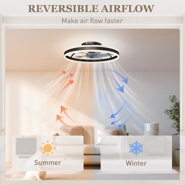 HOMCOM Ceiling Fan with Light and Remote, LED Mount Ceiling Fan with 3 Colour Temperatures, 6 Speed, 50 cm, Black