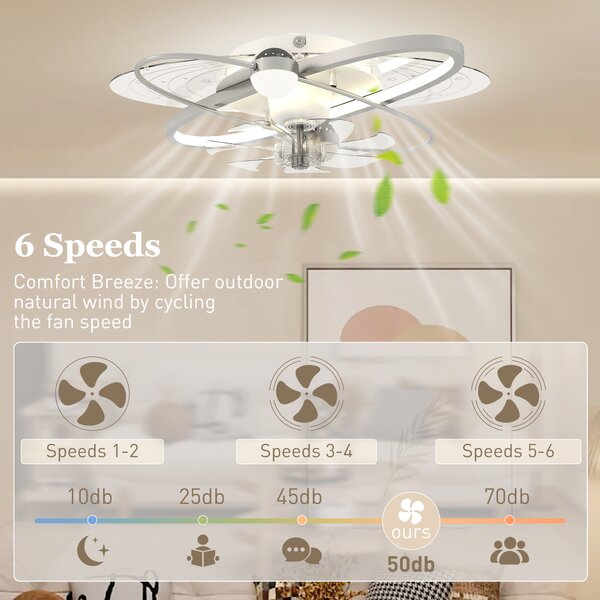 HOMCOM Ceiling Fan with Light and Remote, 3 Colour Temperatures, LED Mount Ceiling Fan Light for Bedroom, Silver Tone