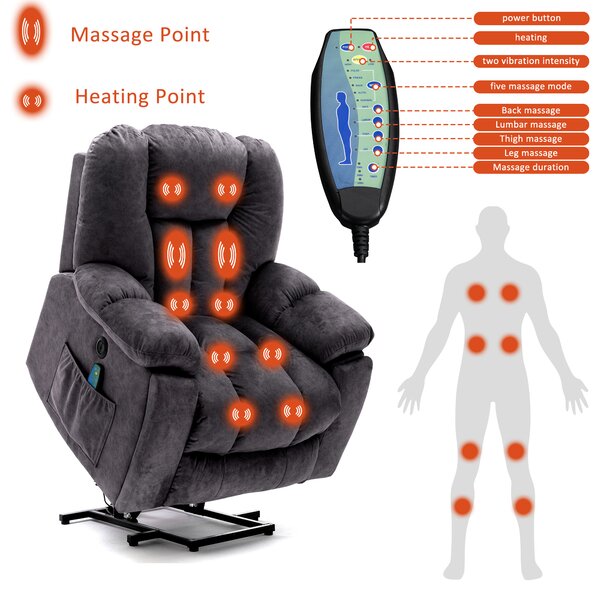 Power Lift Electric Recliner Chair with Heat and Vibration, Lounger Chair with USB Ports and Side Pockets, for Elderly, 100x95x105 cm, Grey Aosom.UK