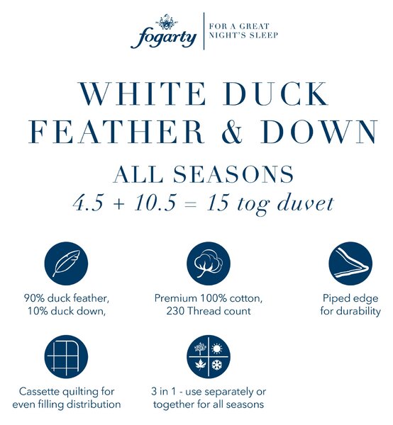 Fogarty White Duck Feather and Down Duo 4.5 + 10.5 Tog All Seasons Duvet