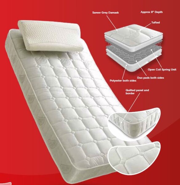 Matrah Orthopaedic Mattress