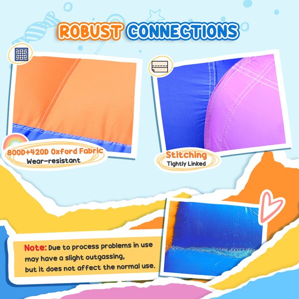 Outsunny Kids Bounce Castle House Inflatable Trampoline Slide Water Pool 3 in 1 with Inflator for Kids Age 3-12 Multi-color 3 x 2.8 x 1.7m