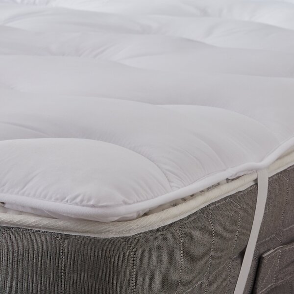 Rebound Mattress Topper