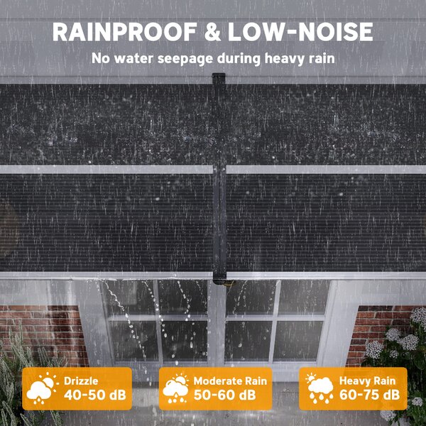 Outsunny Waterproof Door Canopy Awning Outdoor Window Rain Shelter Cover for Front/Back Door Porch Black 200 x 75cm Aosom UK