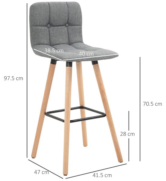 HOMCOM Bar Chair Set of 2 Armless Button-Tufted Counter Height Bar Chairs with Wood Legs & Footrest, Cat Scratch Anti, Grey Aosom UK