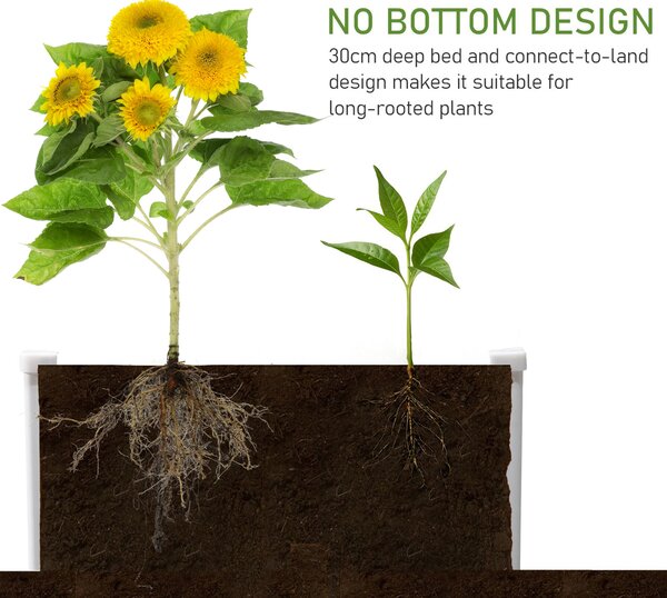 Outsunny Garden Raised Bed Planter Grow Containers for Outdoor Patio Plant Flower Vegetable Pot PP 120 x 90 x 30 cm
