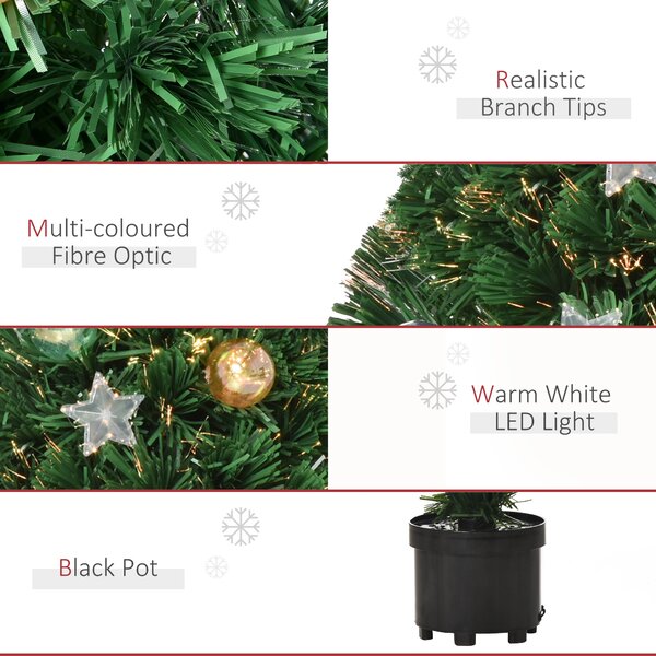 HOMCOM 2FT Pre-lit Artificial Christmas Tree Tabletop Multicoloured Fibre Optic Xmas Decoration w/ LED Lights Pot Table Desk - Green Aosom UK