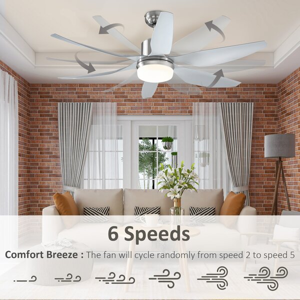 HOMCOM Reversible Ceiling Fan with Light, 6 Blades Indoor Modern Mount LED Lighting Fan with Remote Controller, for Bedroom, Silver Aosom UK