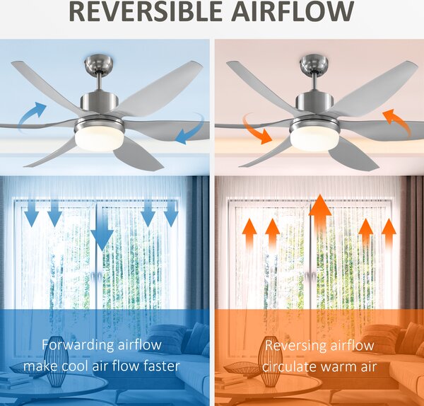 HOMCOM Reversible Ceiling Fan with Light, 6 Blades Indoor Modern Mount LED Lighting Fan with Remote Controller, for Bedroom, Silver Aosom UK