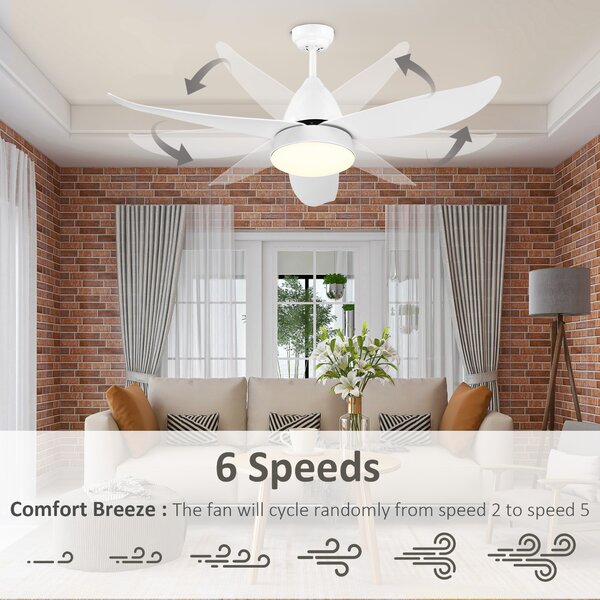 HOMCOM Reversible Ceiling Fan with Light, 3 Blades Modern Mount White LED Lighting Fan w/ Remote Controller, for Living Room, White Aosom UK