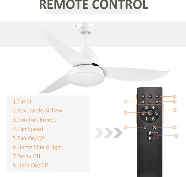 HOMCOM Reversible Ceiling Fan with Light, 3 Blades Modern Mount White LED Lighting Fan w/ Remote Controller, for Living Room, White Aosom UK