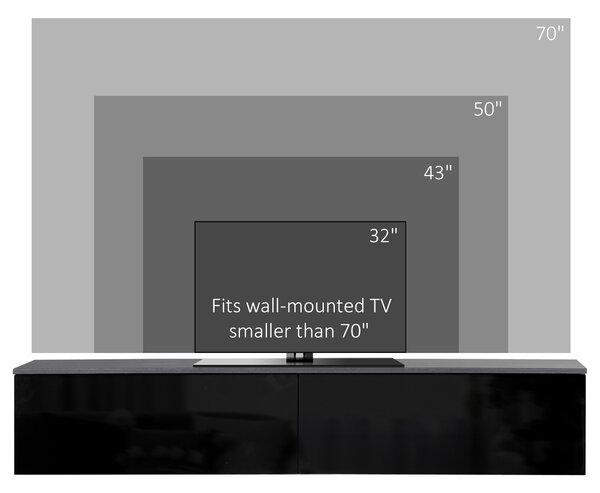HOMCOM Floating TV Unit Stand for TVs up to 70" with High Gloss Effect, Wall Mounted Media Console with Storage Cupboards, Grey and Black