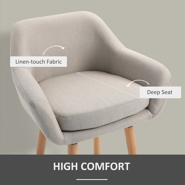 HOMCOM Bar Kitchen Stools Set of 2, Modern Upholstered Seat, Metal Frame, Solid Wood Legs Living Room Dining Room Fabric Furniture, Cat Scratch Anti, Beige Aosom UK