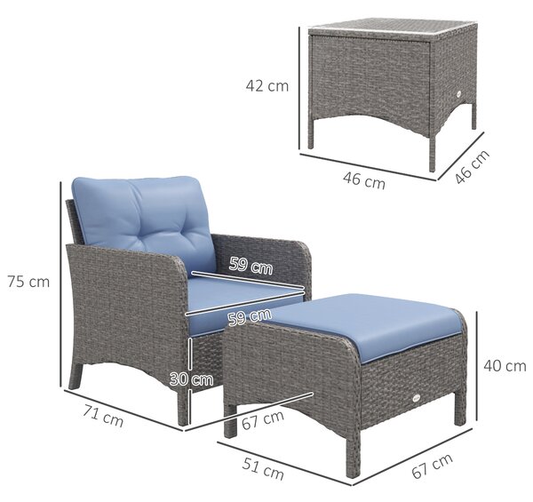 Outsunny 5 Pieces PE Rattan Garden Furniture Set, Wicker Outdoor Sofa Set w/ 2 Armchairs 2 Stools Glass Top Table Cushions, Blue