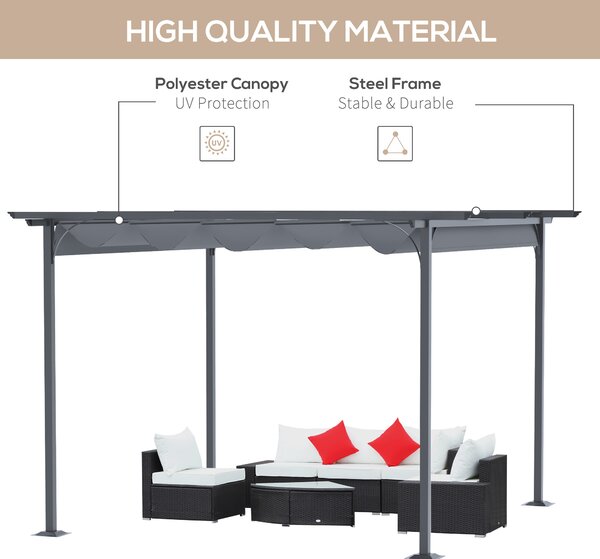 Outsunny 3.5m Sliding Metal Garden Pergola, Retractable Sun Shade Canopy Shelter for Outdoor Patio, BBQ & Parties, Grey Aosom UK