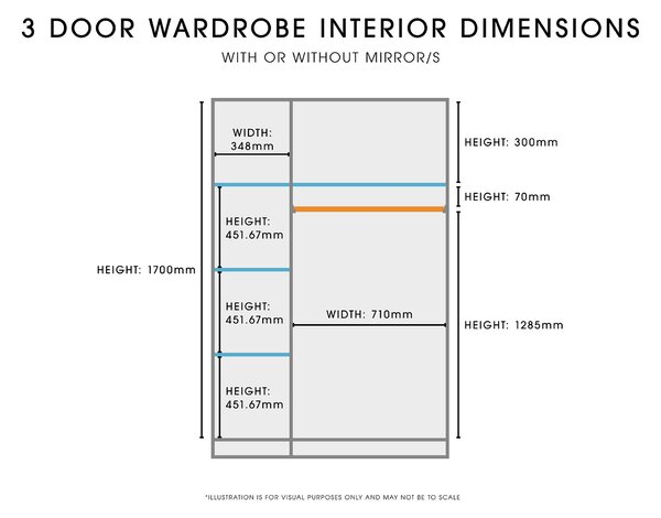 Legato Triple Wardrobe