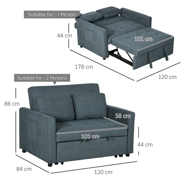 HOMCOM Loveseat Sofa Bed, Convertible Bed Settee with 2 Cushions, Side Pockets for Living Room, Charcoal Grey