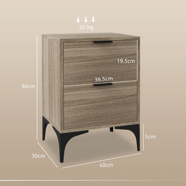 HOMCOM Bedside Tables Set of 2, Modern Nightstand w/ 2 Drawers, Small Sofa End Tables w/ Storage, Steel Legs for Bedroom, Living Room, Grey Aosom UK
