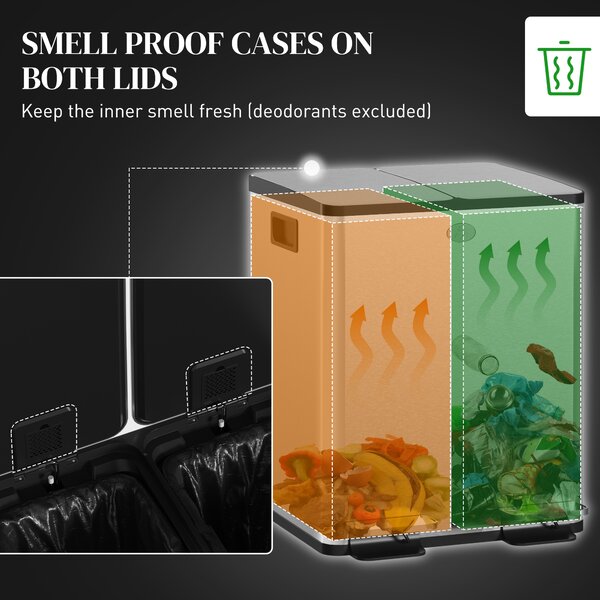 HOMCOM 2 x 20L Pedal Bin, Steel Dual Kitchen Bin with Soft Close Lid, Removable Inner Buckets, Fingerprint-Proof, Silver Aosom UK