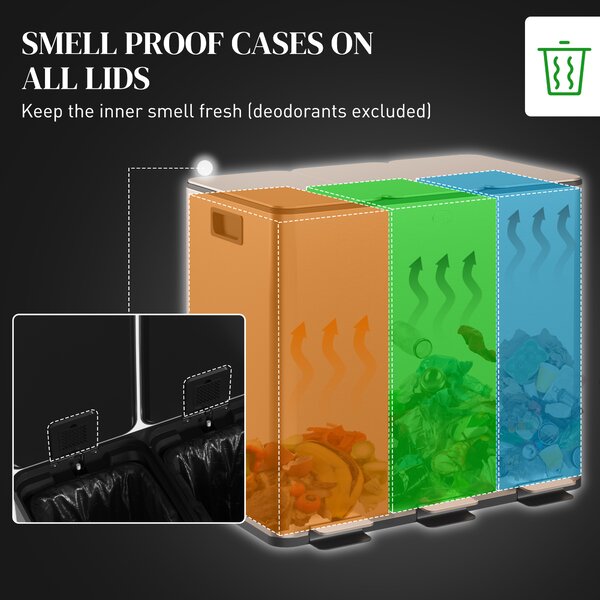 HOMCOM 3 x 15L Pedal Bin, Steel Triple Kitchen Bin with Soft Close Lid, Removable Inner Buckets, Fingerprint-Proof, Gold Tone Aosom UK