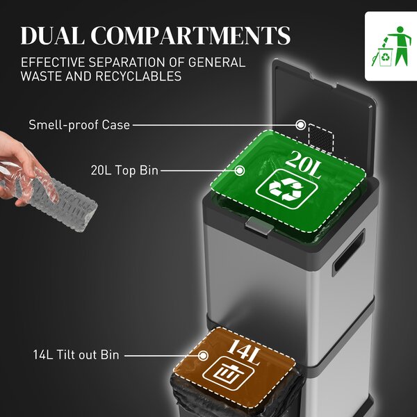 HOMCOM Dual Kitchen Bin, 20+14L Double Bin for Recycling and Waste, Stainless Steel Vertical Pedal Bin w/ Tilt Out Bin, Soft-Close Lid Aosom UK