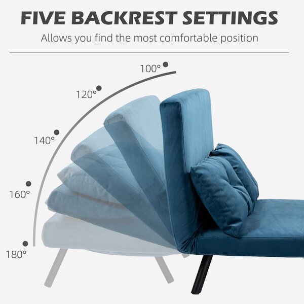 HOMCOM Click Clack Sofa Bed, Convertible 2 Seater Sofa Couch with 2 Cushions, for Living Room, Bedroom, Navy Blue