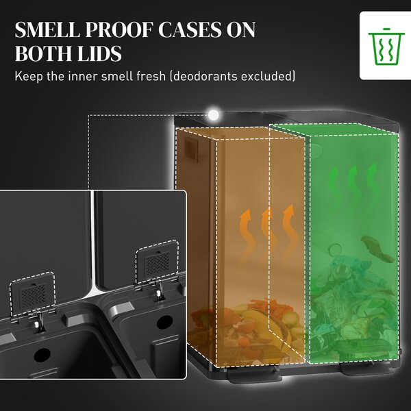 HOMCOM 40L Dual Compartment Stainless Steel Bin with Deodoriser Holders, Practical Waste Bin for Kitchen & Home, Black Aosom UK
