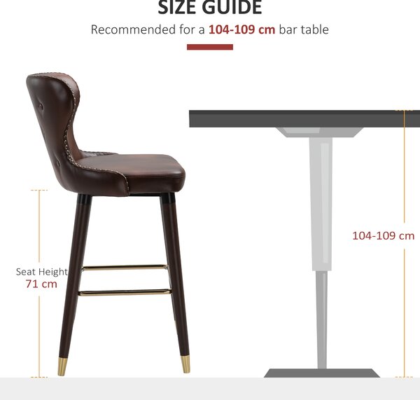 HOMCOM Bar Chair Set of 2, PU Leather Vintage Counter-Height Bar Stool, Luxury European Style Kitchen Stools with Back, Brown Aosom UK