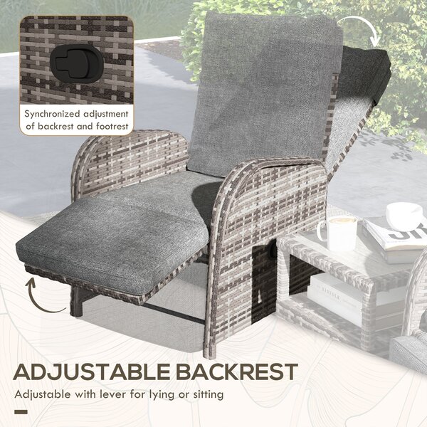 Outsunny 2 Seater Patio Rattan Wicker Chaise Lounge Sofa Set w/ Cushion for Patio Yard Porch
