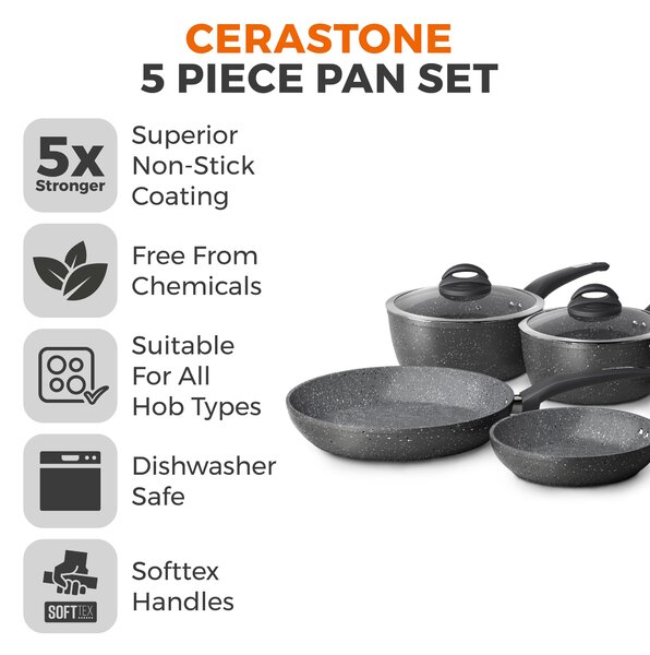 Tower Cerastone Non-Stick Forged Aluminium 5 Piece Pan Set