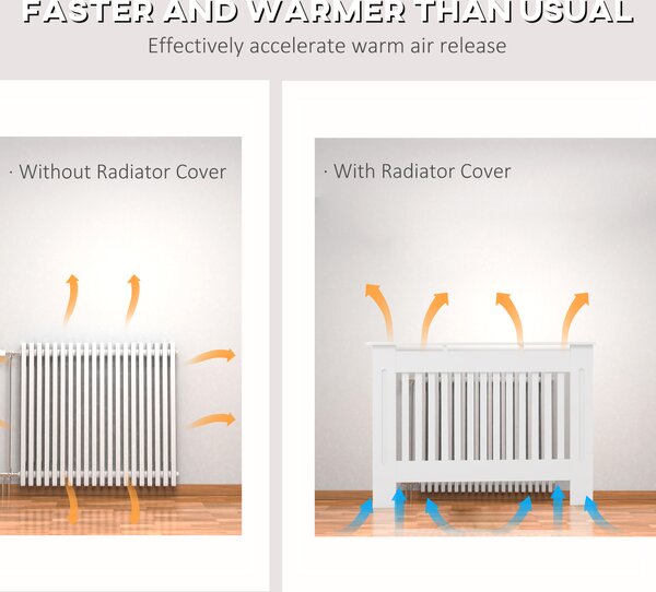 HOMCOM Modern Minimalist Radiator Cover, MDF Construction, Contemporary Design, 112x81x19cm, Pure White Aosom UK