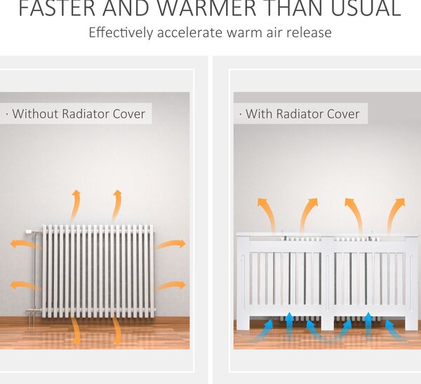 HOMCOM Slatted Radiator Cover Painted Cabinet MDF Lined Grill in White (152L x 19W x 81H cm)