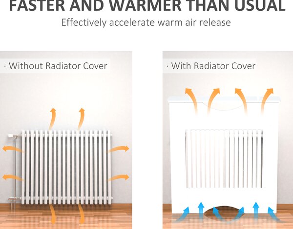 HOMCOM Radiator Cover W/E1 Class 12mm MDF Engineered Wood, 78W x 19D x 80.5Hcm-White