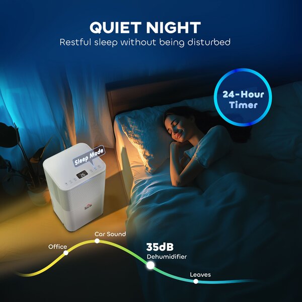 HOMCOM 10L/Day Quiet Compact Dehumidifier for Home Laundry Room Bedroom, Electric Moisture Air Dryer with 3 Modes Aosom UK