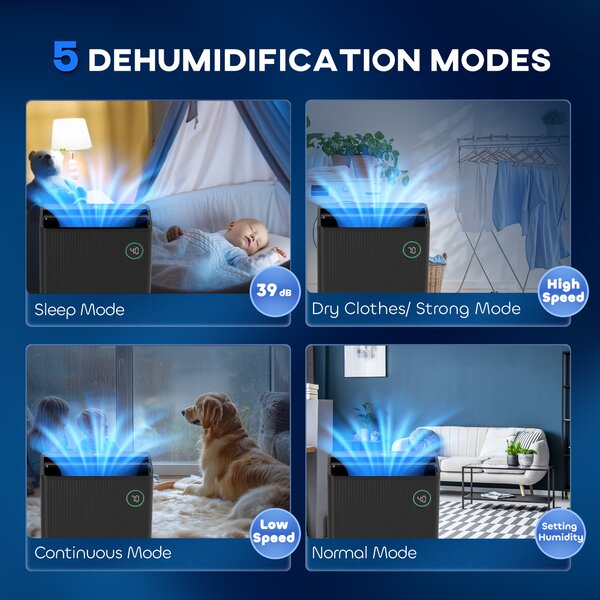 HOMCOM 5500mL Portable Dehumidifier with Air Purifier, 24H Timer, 5 Modes, 16L/Day, Quiet Low-Energy Dehumidifier for Home Laundry Basement, Black Aosom UK