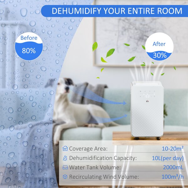 HOMCOM 10L/Day Quiet Low-Energy Dehumidifier, with 24H Timer, 5 Modes, Filtration System, for Home Laundry, White Aosom UK