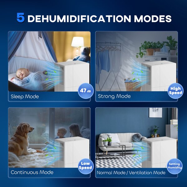 HOMCOM 30L/Day Low-Energy Dehumidifier with 4.7L tank, 24H Timer , Electric Moisture Air De-Humidifier with 2 Speed Modes, White Aosom UK
