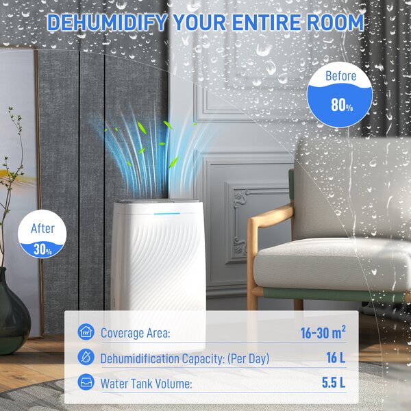 HOMCOM 16L/Day Portable Dehumidifier Clothes Dryer with Air Filter, 5.5L Water Tank, Humidity Light, for Home, Bedroom, Laundry Drying, White Aosom UK