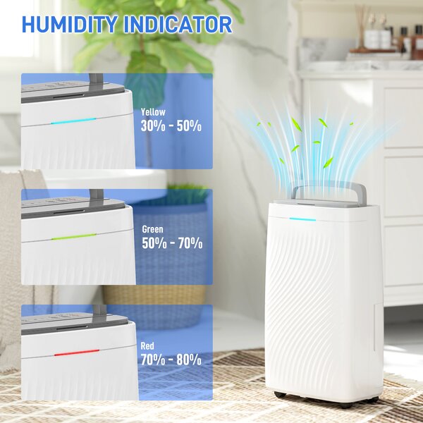 HOMCOM 16L/Day Portable Dehumidifier Clothes Dryer with Air Filter, 5.5L Water Tank, Humidity Light, for Home, Bedroom, Laundry Drying, White Aosom UK