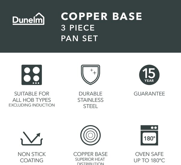 Pro Copper Base Non-Stick Stainless Steel 3 Piece Pan Set