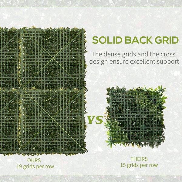 Outsunny 12PCS Artificial Boxwood Wall Panels 50cm x 50cm Grass Privacy Fence Screen Faux Hedge Greenery Backdrop Encrypted Milan Grass