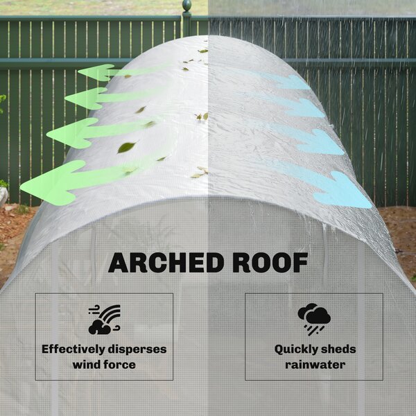 Outsunny 3.5 x 2 x 2 m Tomato Greenhouse, Polytunnel Gardening Green House with Steel Frame and Mesh Windows, White Aosom UK