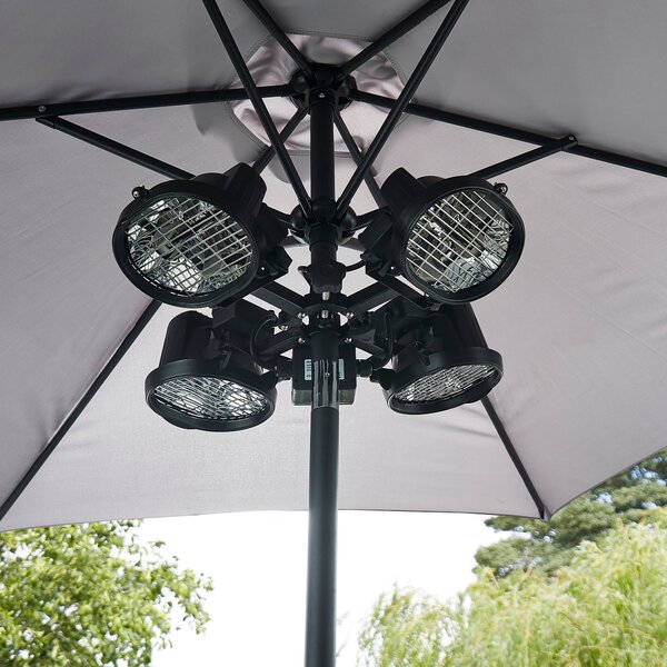 Ruby 4 x 450W Parasol Heater