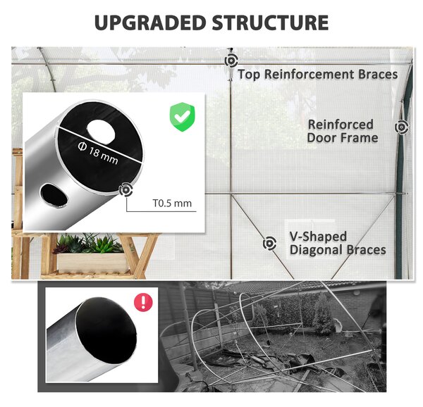 Outsunny 3x2m Walk-In Tunnel Greenhouse with Steel Frame, Roll-Up Door & Accessories for Garden Growing, White Aosom UK