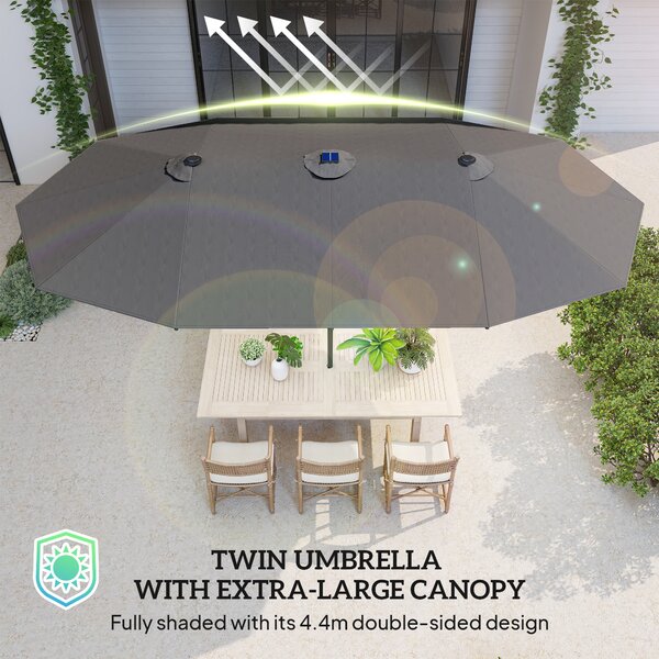 Outsunny 4.4m Double-Sided Sun Umbrella Garden Parasol Patio Sun Shade Outdoor with LED Solar Light , Dark Grey Aosom UK