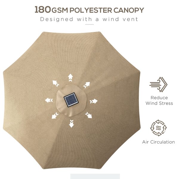 Outsunny Waterproof LED Patio Umbrella, Lighted Deck Umbrella with 4 Lighting Modes, Solar & USB Charging, Khaki Aosom UK