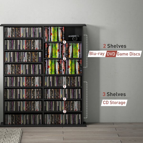HOMCOM 720 CD/396 DVD/396 Blu-ray Storage Unit - Black